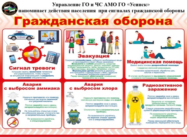 ГО