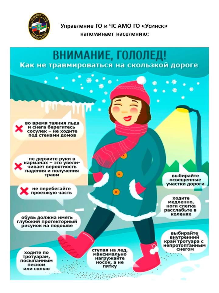 гололед
