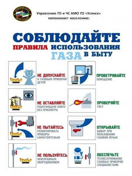 1 Правила использования газа в быту (.6.12.22)